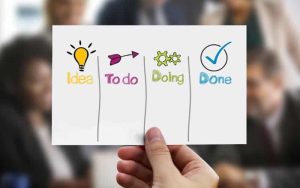 indicadores de productividad